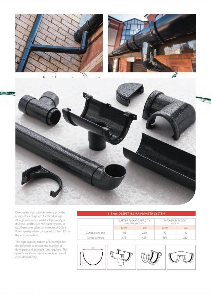 guttering parts